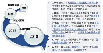 雙百行動(dòng)咨詢服務(wù)產(chǎn)品手冊 助力社會(huì)經(jīng)濟(jì)咨詢服務(wù)的創(chuàng)新與突破